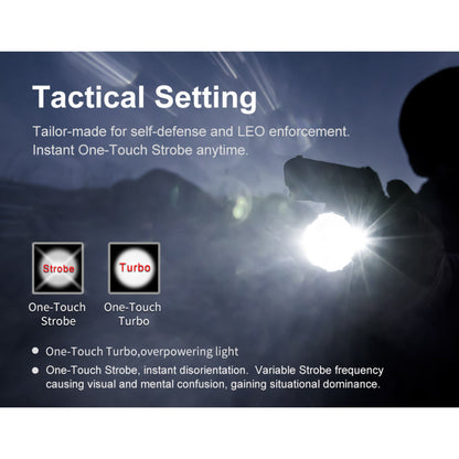 Klarus XT21X Pro Tactical Flashlight - 4,400 lumens
