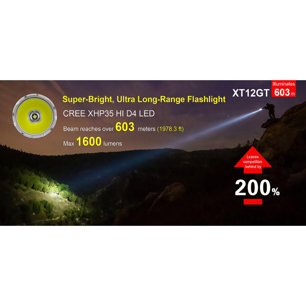 Köp Klarus XT12GT - 1 600 lumen från TacNGear
