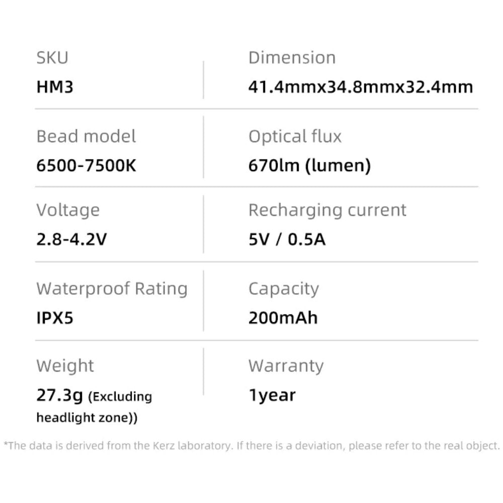 Linterna frontal Klarus HM3 - 670 lúmenes