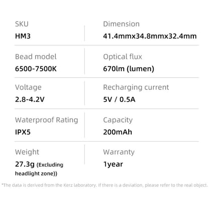 Klarus HM3 Stirnlampe - 670 Lumen